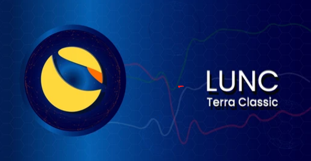 LUNC Poised for Massive 570% Rally: Key Signals Analyzed